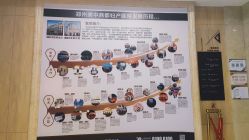 -郑州美中商都妇产医院