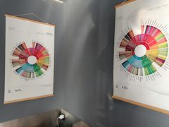 -冕龙MIANLONG COFFEE(福田店)