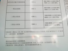 -郑州市管城回族区人民医院-体检