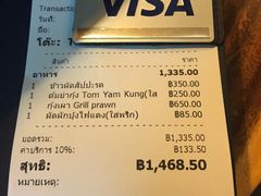 -Daddy Nimman Chiang Mai