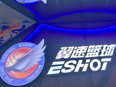 -翼速篮球·儿童体适能·中考体育(鲁能城店)