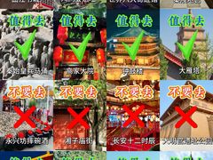 -秦始皇帝陵博物院(兵马俑)