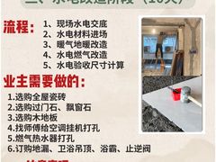 -闽龙广场