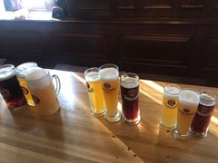 -沈阳瑞士酒店·普拉那啤酒坊