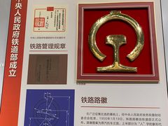 -中国铁道博物馆(正阳门馆)