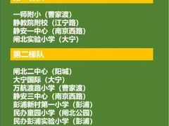 -上海市静安区教育学院附属学校(江宁校区)
