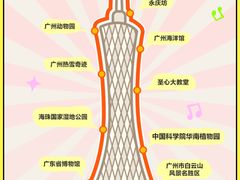 -胡桃里乐队酒馆(广州塔店)