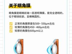 -西安普瑞眼科医院·近视手术·视力防控