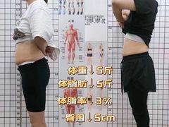 -CXFIT 陈徐健身工作室(凯旋店)