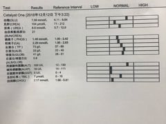 -瑞派·关忠动物医院·异宠专科·犬猫肿瘤·皮肤专科(望京店)