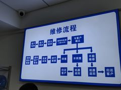 -小米手机笔记本电脑售后维修