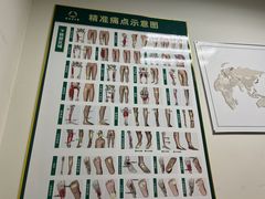 -通透堂中医·精准推拿(旗舰店)