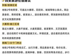 -中贸广场