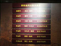 -中国京杭大运河博物馆