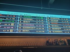 -West10 西拾·西餐厅·创意菜(未来科技城店)