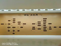 -上海宝龙美术馆