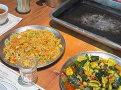-后街佬·炭火鲜鱼杂(33小镇店)