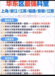 -浙江大学医学院附属儿童医院(湖滨院区)