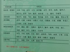-北京中医药大学-中医药博物馆