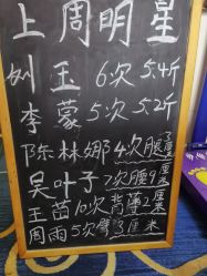 -瘦立方身材管理中心