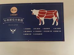 -潮汕牛肉火锅