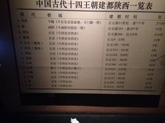 -陕西历史博物馆