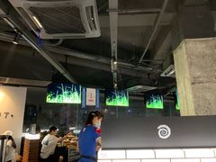 -很久以前羊肉串(中山公园店)
