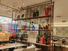 -必胜客(远大路店)