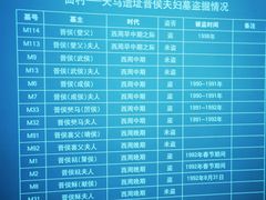 -晋国博物馆