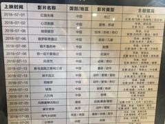 -乐天影城(威高广场店)