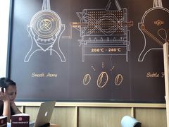用餐区-CoCo都可(建外SOHO店)