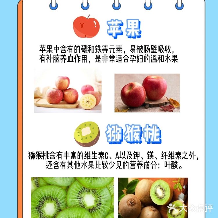 🔟种最适合孕妈吃的水果🤱备好啦💕