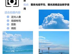 -上海非凡进修学院(松江校区)
