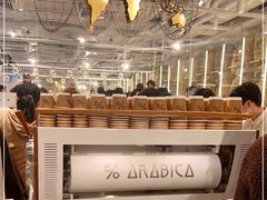 -% Arabica阿拉比卡咖啡(前滩太古里店)