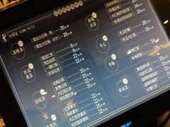 -湊湊火锅·茶憩(世博大道店)