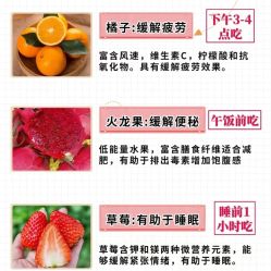-Fundi张玉珊修身堂·indiba·BTL科技瘦身