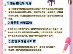 -自然之声助听器(平凉店)