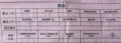 -金夫人婚纱摄影(华南店)
