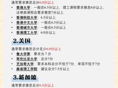-新航道雅思托福·留学·考研培训(人民广场校区)
