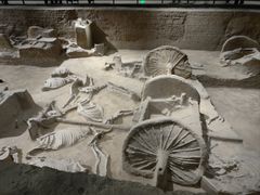 -洛阳周王城天子驾六博物馆