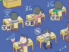 -金色雨林感统训练·专注力·语言认知·心理沙盘(天通苑校区)