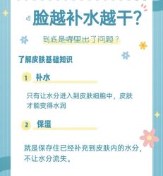 -Oasis Beauty水磨坊科技美肤中心