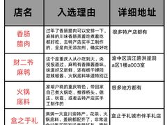 -白象居
