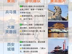 -秦始皇帝陵博物院(兵马俑)