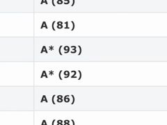 -JT PREP国际学科课程·IB·AP·Alevel(陆家嘴校区)