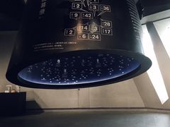 -张之洞与武汉博物馆