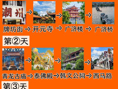 -潮州古城