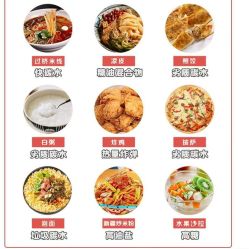 -Fundi张玉珊修身堂·indiba·BTL科技瘦身