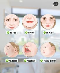 -银川丽都医疗美容医院