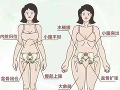 -星动力健身俱乐部(新塘店)